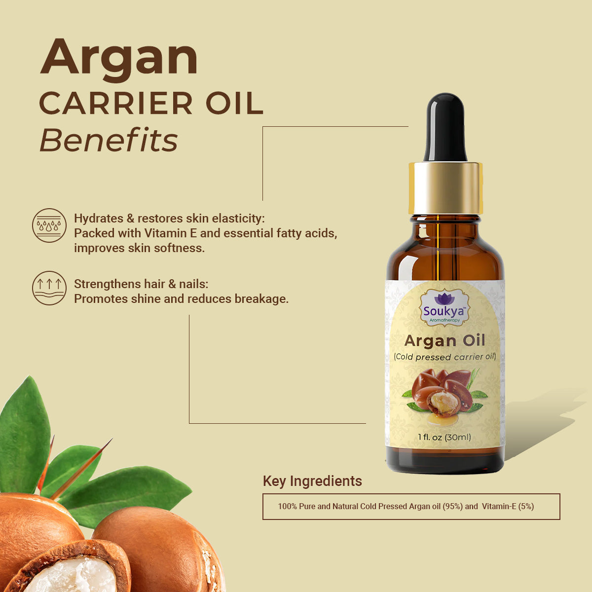 Argan Carrier Oil