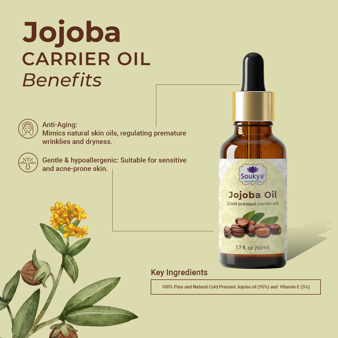 Jojoba Carrier Oil